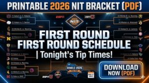 2026 NIT First Round Schedule: Wichita State vs. Wyoming and Tonight’s Tip Times