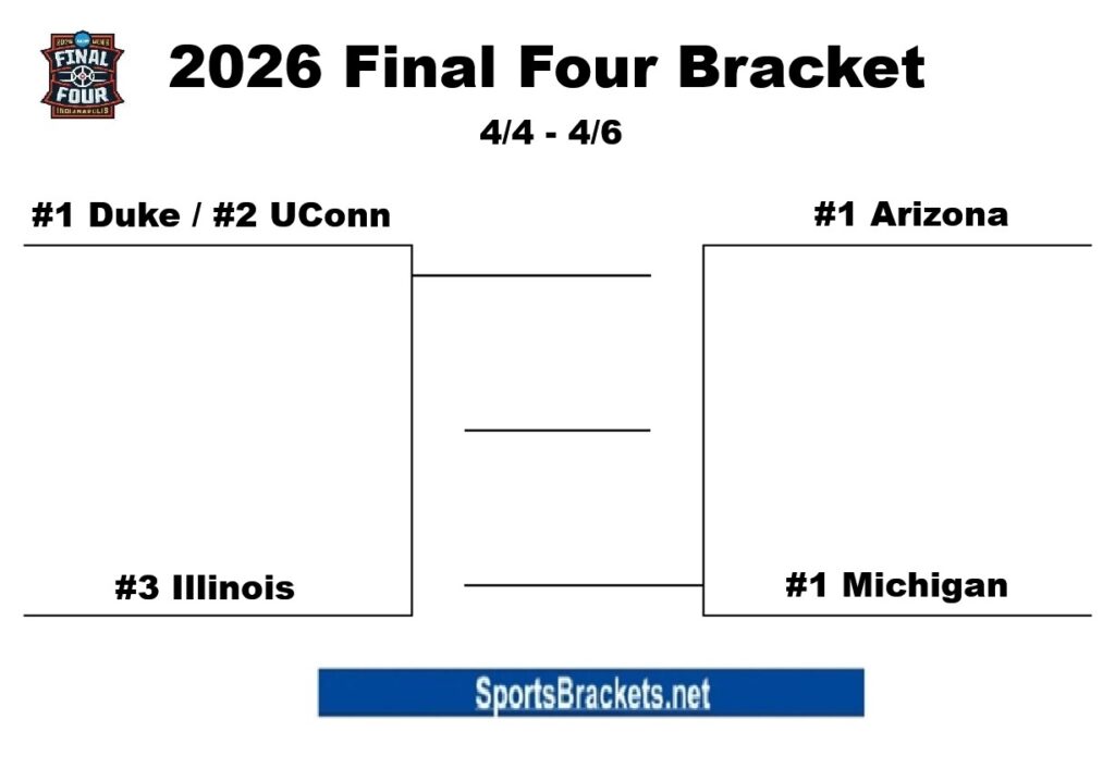 Plain Final Four Tournament Bracket - Sports Brackets