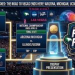 Printable 2026 Final Four Bracket Updated