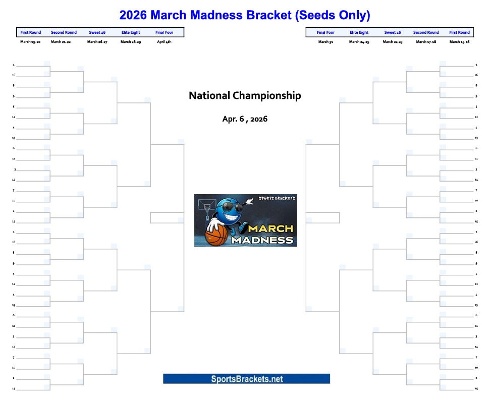 Printable 2026 March Madness Bracket Seeds Only - Sports Brackets