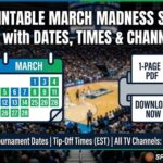 2026 Printable March Madness Schedule: PDF with Dates, Times, and Channels