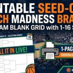 Printable 2026 March Madness Bracket Seeded