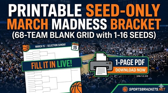 Printable Seed-Only March Madness Bracket (68-Team Blank Grid) – Sports Brackets