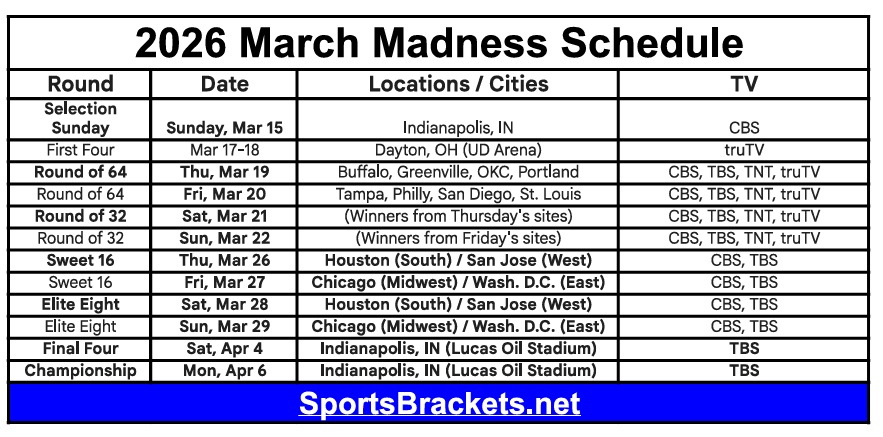 Printable 2026 March madness schedule Update 2 - Sports Brackets Printable 2026 March Madness Schedule