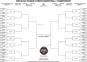 Read more about the article 2026 NCAA Division III Men’s Basketball Tournament: Bracket, Schedule & Printable PDF