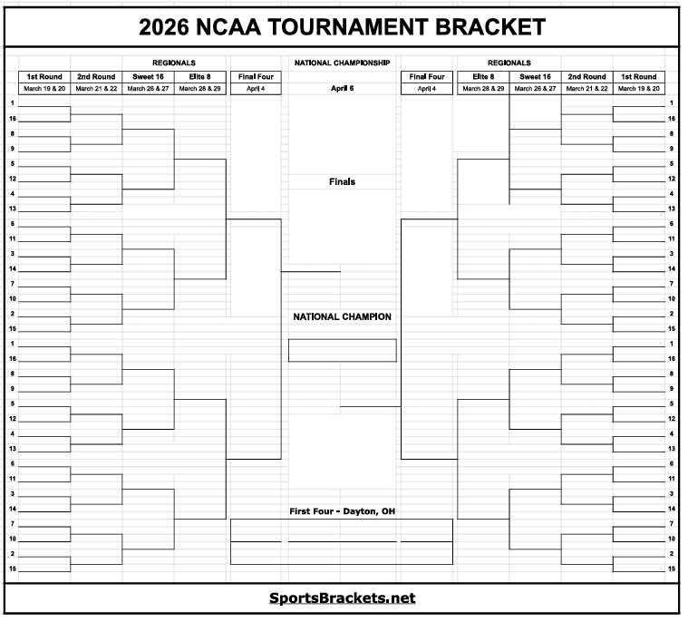 Printable 2026 March Madness Bracket Printer Friendly