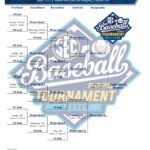 2026 SEC Baseball Tournament Schedule