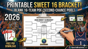 Printable Sweet 16 Bracket