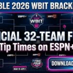 Printable 2026 WBIT Bracket