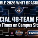 Printable 2026 WNIT Bracket: Official Field, Schedule, and Round 1 Matchups