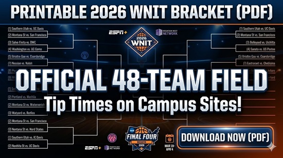 Printable 2026 WNIT Bracket Featured - Sports Brackets Printable 2026 WNIT Bracket: Official Field, Schedule, and Round 1 Matchups
