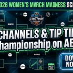 Printable 2026 Women’s March Madness Schedule