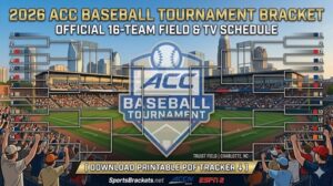 2026 ACC Baseball Tournament Bracket & Schedule