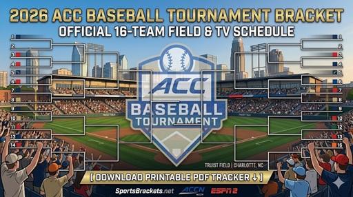 2026 ACC Baseball Tournament: Bracket, Schedule, and Printable PDF – Sports Brackets