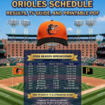 2026 Baltimore Orioles Schedule