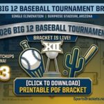 2026 Big 12 Baseball Tournament