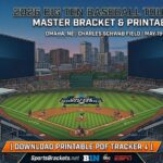 2026 Big Ten Baseball Tournament