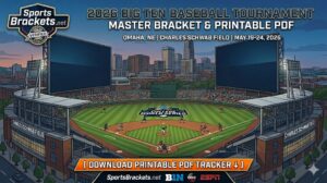 Read more about the article 2026 Big Ten Baseball Tournament: New 12-Team Format, Schedule, and PDF Bracket