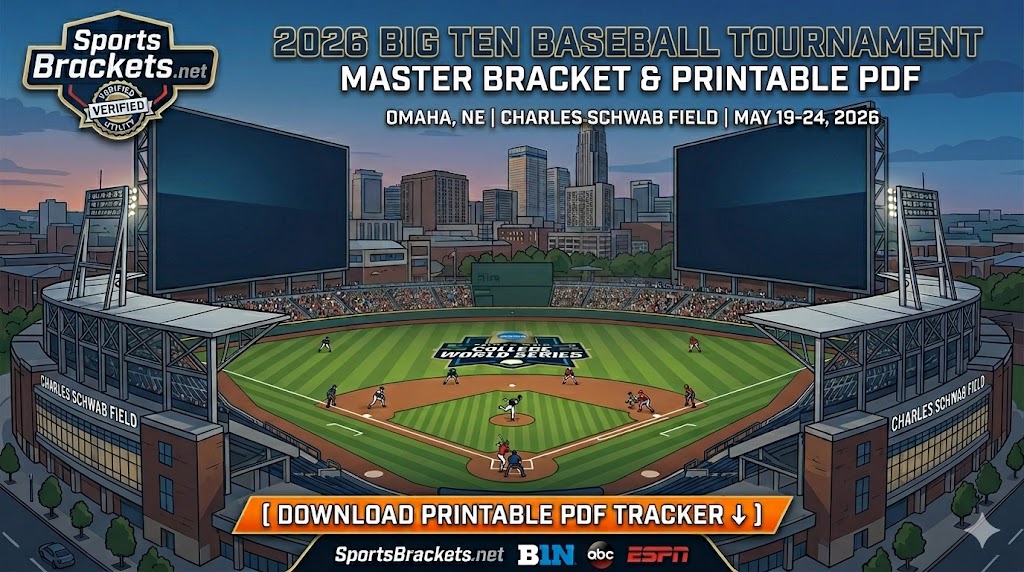 Big Ten-honkbaltoernooi 2026: nieuw 12-teamformat, schema en beugel-pdf