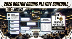 Read more about the article 2026 Boston Bruins Playoff Schedule: Round 1 vs. Buffalo Sabres