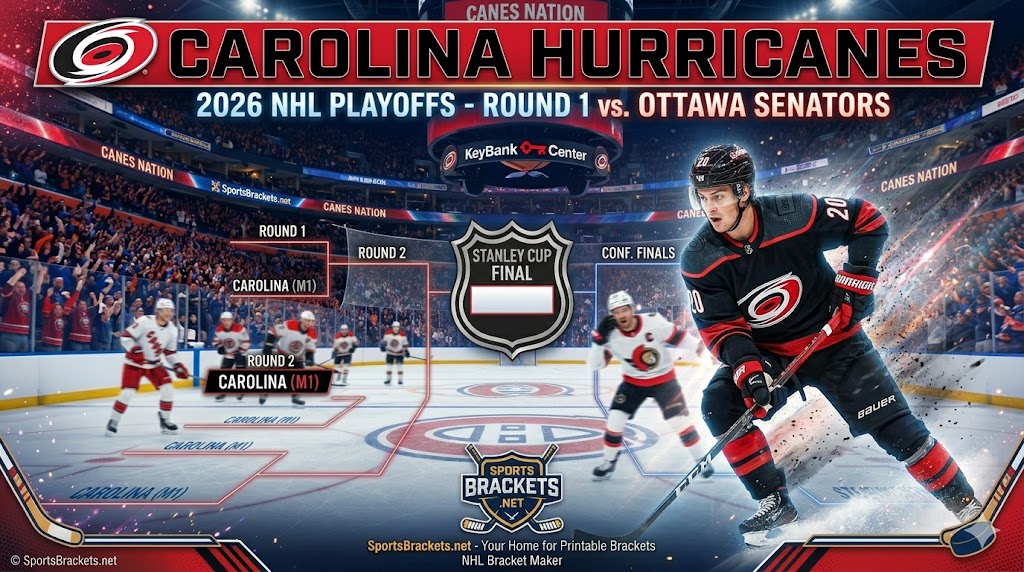 2026 Carolina Hurricanes Playoff Schedule
