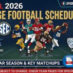 2026 College Football Schedule