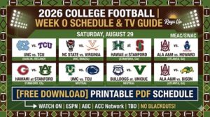 Read more about the article 2026 College Football Week 0 Schedule: Kickoff Times, TV, and International Games