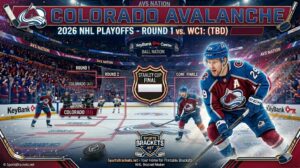 Read more about the article 2026 Colorado Avalanche Playoff Schedule: Round 1 vs. Los Angeles Kings