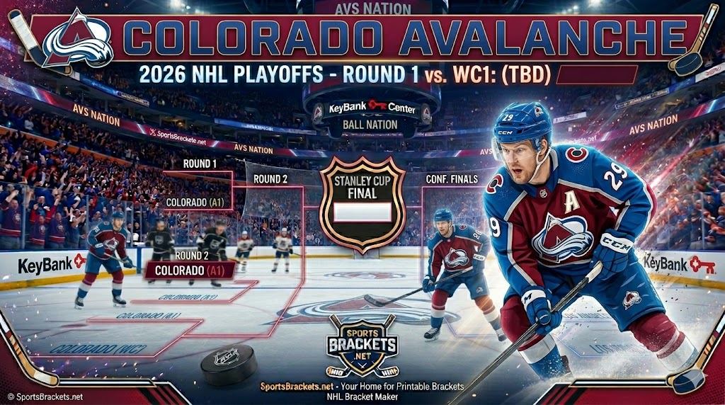 2026 Colorado Avalanche Playoff Schedule