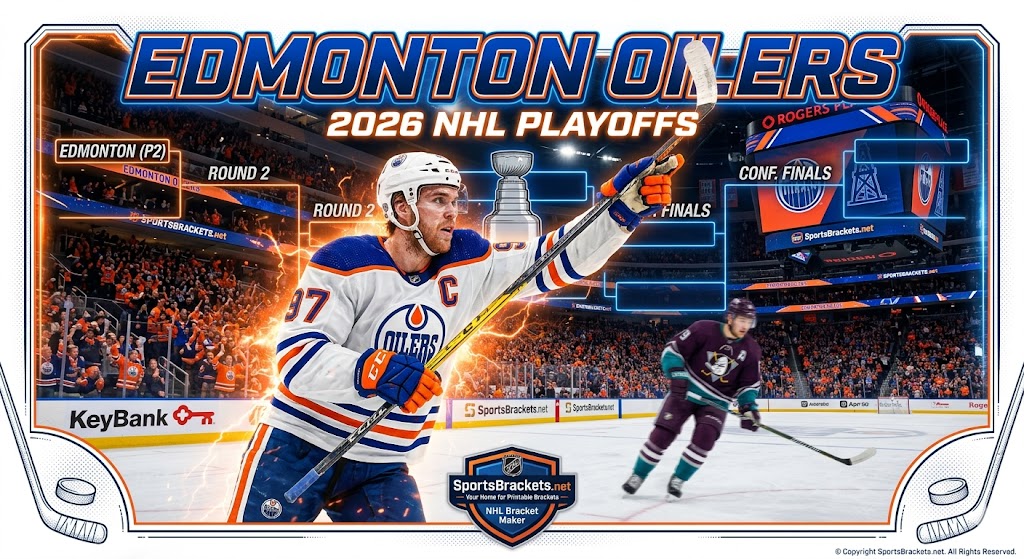 2026 Edmonton Oilers Playoff Schedule