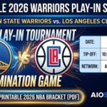 2026 Golden State Warriors Play-In Schedule