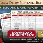 Kentucky Derby Printable Betting Sheet
