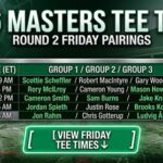 2026 Masters Tee Times Round 2