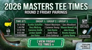 2026 Masters Tee Times Round 2