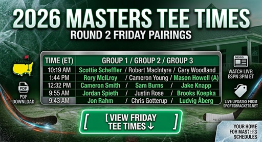 2026 Masters Tee Times Round 2