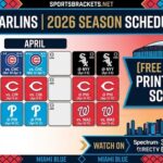 2026 Miami Marlins Schedule