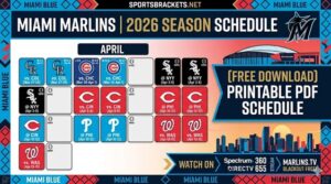 Read more about the article 2026 Miami Marlins Schedule: Results, TV Guide, and Printable PDF