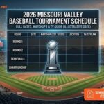 2026 Missouri Valley Baseball Tournament Schedule Update