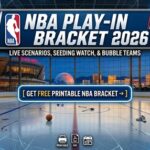 2026 NBA Play-In Tournament