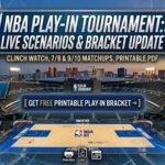 2026 NBA Play-In Schedule