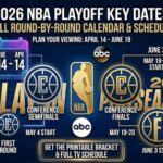 2026 NBA Playoff Calendar