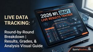 2026 NFL Draft Live Tracker