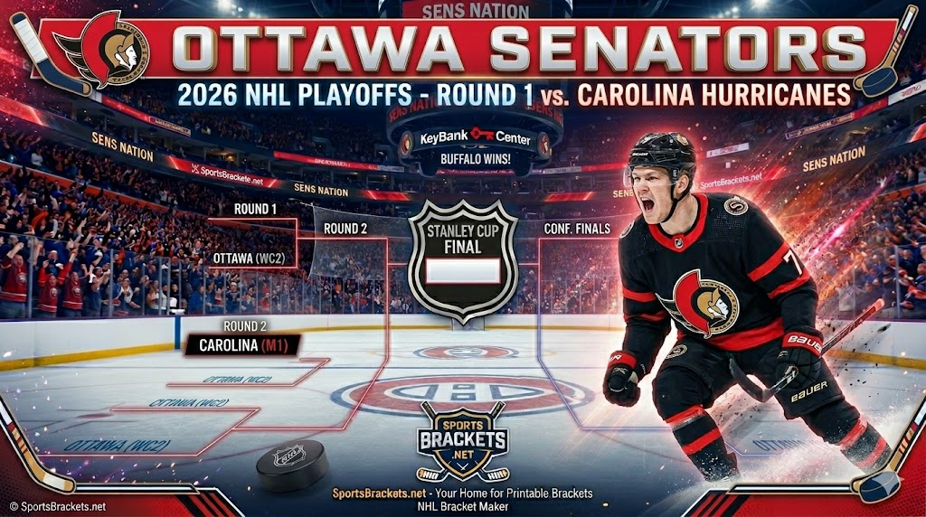 2026 Ottawa Senators Playoff Schedule