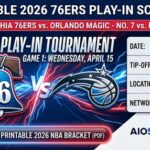 2026 Philadelphia 76ers Play-In Schedule