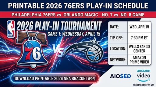 Afdrukbaar speelschema Philadelphia 76ers 2026: data, tijden en tv-kanalen