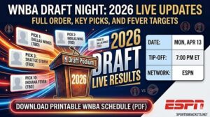2026 WNBA Draft Results