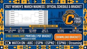 Read more about the article 2027 Women’s March Madness: Official Schedule, Bracket, and Printable PDF