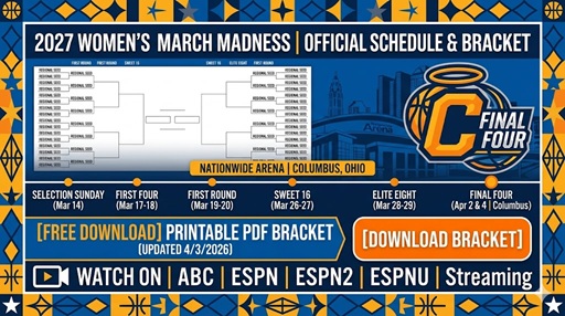 Women’s March Madness 2027: officieel schema, beugel en afdrukbare pdf