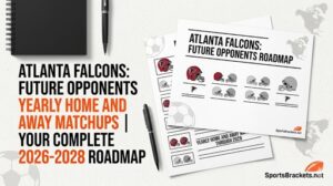 Atlanta Falcons Future Opponents