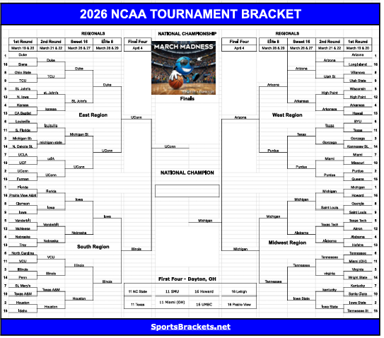 Final 2026 March Madness Bracket Results - Sports Brackets Final 2026 NCAA Tournament Bracket with results